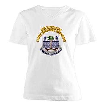 4B118IR - A01 - 04 - DUI - 4th Bn - 118th Infantry Regt with Text - Women's V-Neck T-Shirt - Click Image to Close